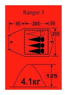 Палатка ALPIKA Ranger 3